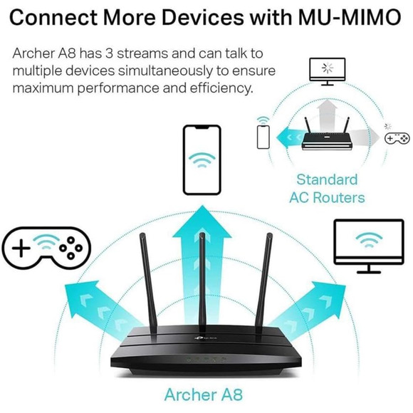 TP-Link Smart WiFi Router AC1900 (Archer A8) Dual Band MU-MIMO Wireless - Picture 3 of 5